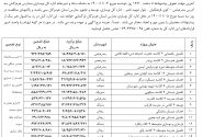 آگهی مناقصه عمومی یک مرحله ای نوبت دوم شماره 1400/18