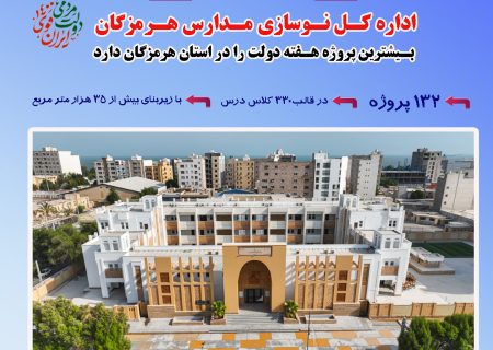 اینفوگرافیک/اداره کل نوسازی مدارس هرمزگان بیشترین پروژه هفته دولت را در استان دارد