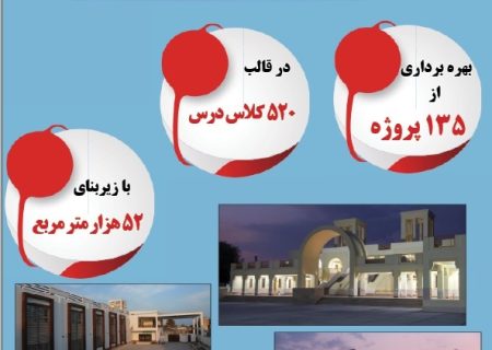 اینفوگرافیک پروژههای هفته دولت – مهرماه