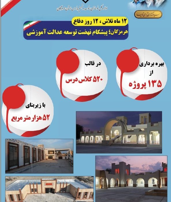 اینفوگرافیک پروژههای هفته دولت – مهرماه