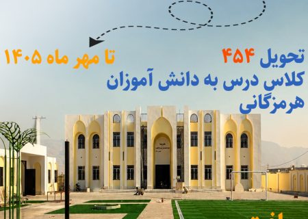 اینفوگرافیک// نبض مدرسه سازی در هرمزگان (هفته دولت گرامی باد)