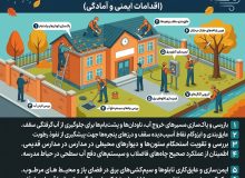 اینفوگرافیک // اقدامات ایمنی و آمادگی در فصل بارش و طوفان